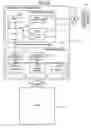 Fig. 07 - Transaction terminal device and transaction terminal control method