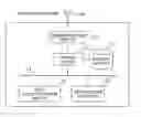 Fig. 01 - Vending machine
