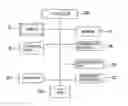 Fig. 01 - Sheets handling machine and sheets discrimination method
