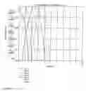 Fig. 08 - Method and apparatus for reading under sampled bar code symbols