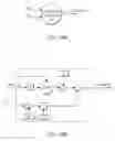 Fig. 72 - Image manipulation device