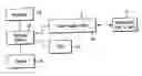 Fig. 01 - Noncontact type IC card and system thereof