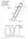 Fig. 06 - Position-coding pattern