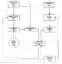 Fig. 01 - Apparatus and method for dispensing sheet material
