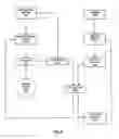 Fig. 04 - Apparatus and method for dispensing sheet material