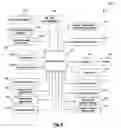 Fig. 06 - Apparatus and method for dispensing sheet material