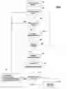 Fig. 07 - Apparatus and method for dispensing sheet material