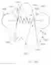 Fig. 41 - Methods and apparatus for generating force and torque
