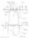 Fig. 45 - Methods and apparatus for generating force and torque