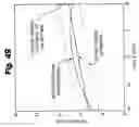 Fig. 52 - Methods and apparatus for generating force and torque