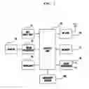 Fig. 02 - Apparatus and method for operating and controlling display and backlight in portable terminals