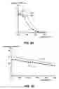 Fig. 06 - Tissue phantom calibration device for low level light imaging systems