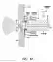 Fig. 13 - Robotic autosampler for automated electrospray from a microfluidic chip