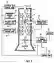 Fig. 02 - Electron microscope