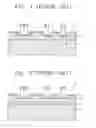 Fig. 02 - Manufacturing method for emitter for electron-beam projection lithography