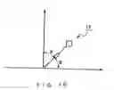 Fig. 16 - Organic electronic device and method for manufacturing the same