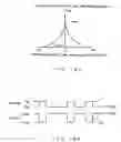 Fig. 18 - Organic electronic device and method for manufacturing the same
