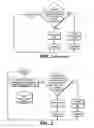 Fig. 02 - Method to selectively identify reliability risk die based on characteristics of local regions on the wafer