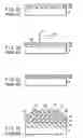 Fig. 02 - Laser annealing method