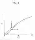 Fig. 05 - Electronic circuit