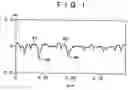 Fig. 02 - Gallium nitride semiconductor device and method of producing the same