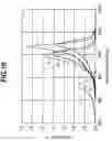 Fig. 17 - Semiconductor light emitting device having quantum well layer sandwiched between carrier confinement layers