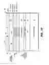 Fig. 16 - Oxygen-doped Al-containing current blocking layers in active semiconductor devices in photonic integrated circuits (PICs)