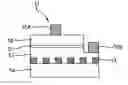 Fig. 01 - High performance nitride-based light-emitting diodes