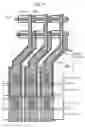 Fig. 06 - Charge transfer device