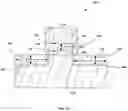 Fig. 03 - Methods for fabricating metal gate structures