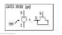 Fig. 01 - Amplifiers using gated diodes