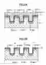 Fig. 04 - Non-volatile semiconductor memory device and process for fabricating the same