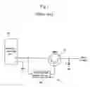 Fig. 02 - Over-voltage protection device in a portable equipment