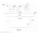 Fig. 04 - High density ROM cell
