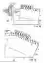 Fig. 20 - Semiconductor light-receiving module capable of converting light into current efficiently at light absorbing layer