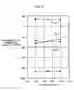 Fig. 06 - Semiconductor device and method of manufacturing the same