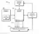 Fig. 01 - Integrated fuse for multilayered structure