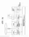 Fig. 72 - Semiconductor device