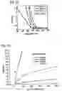 Fig. 13 - Apparatus for housing a micromechanical structure and method for producing the same