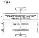 Fig. 09 - Semiconductor element having protruded bump electrodes