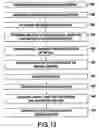 Fig. 09 - Metal spacer in single and dual damascence processing