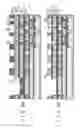 Fig. 06 - Semiconductor device and method for manufacturing the same