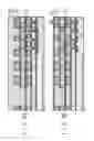 Fig. 07 - Semiconductor device and method for manufacturing the same