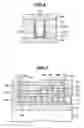 Fig. 06 - Method of forming a bonding pad structure