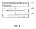 Fig. 04 - Electronic package structure and the packaging process thereof