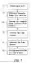 Fig. 08 - Method for making a foam sheet having ventilation holes