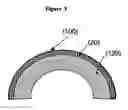 Fig. 04 - Meta lback or mesh crosslinking