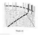 Fig. 25 - 3-D fabrics and fabric preforms for composites having integrated systems, devices, and/or networks