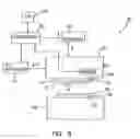 Fig. 10 - Lithographic method for molding a pattern