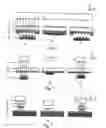 Fig. 02 - Method for molding microstructures and nanostructures